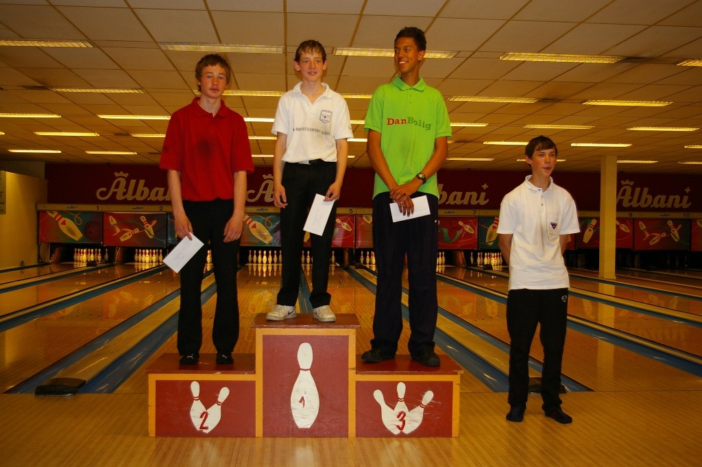 Kim Knudsen - vinder af DBwFs ungdoms-ranking 2009